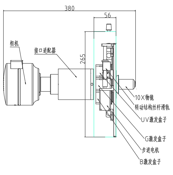  配置效果圖